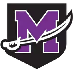 Mount Union